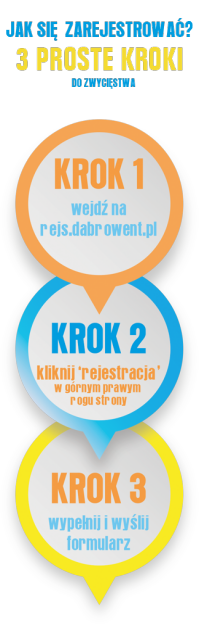 Postaw na DABROwent  - prosta droga na Kubę