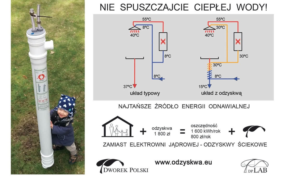 Schemat układu typowego i układu z odzyskwą. Schemat układu typowego i układu z odzyskwą.