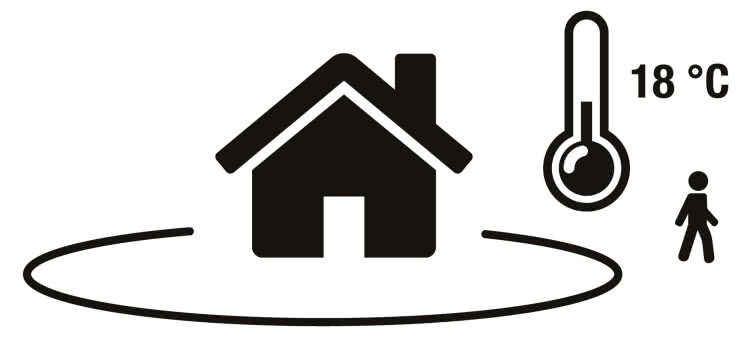 NEA smart 2.0 NEA smart 2.0