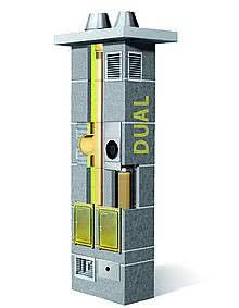 System kominowy Schiedel Dual